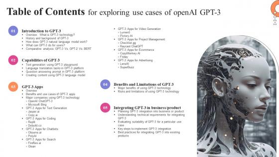 Table Of Contents For Exploring Use Cases Of OpenAI GPT 3 ChatGPT SS V