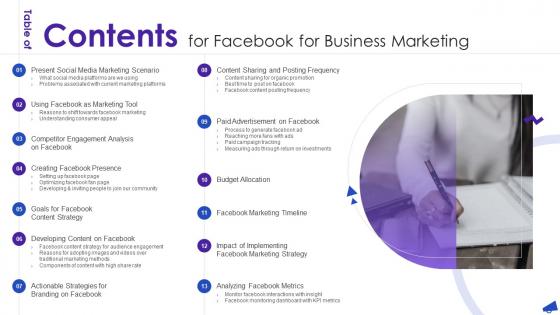 Table Of Contents For Facebook For Business Marketing