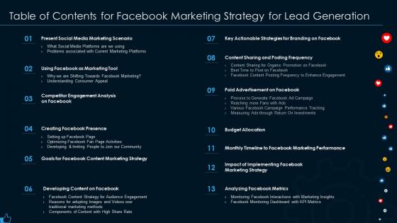 Table of contents for facebook marketing strategy for lead generation