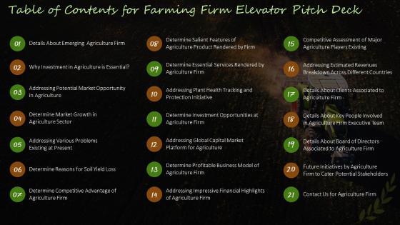 Table Of Contents For Farming Firm Elevator Pitch Deck Ppt Powerpoint Presentation File Aids