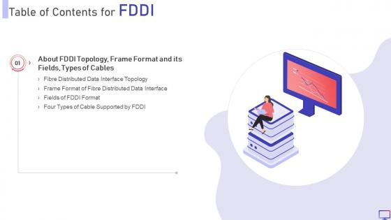Table Of Contents For FDDI ppt Powerpoint Presentation Icon Portrait