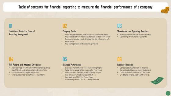 Table Of Contents For Financial Reporting To Measure The Financial Performance Of A Company