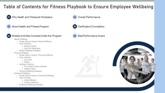 Table Of Contents For Fitness Playbook To Ensure Employee Wellbeing