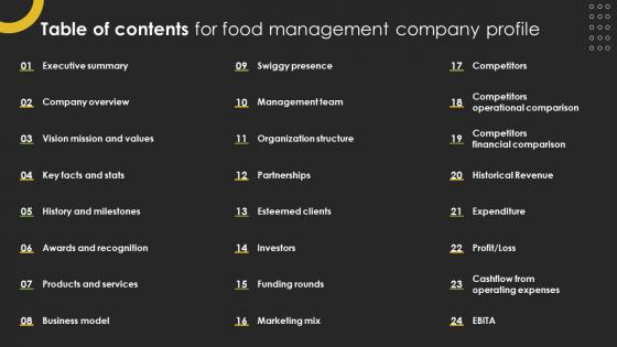 Table Of Contents For Food Management Company Profile CP SS V