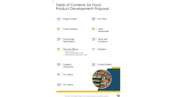 Table Of Contents For Food Product Development Proposal One Pager Sample Example Document