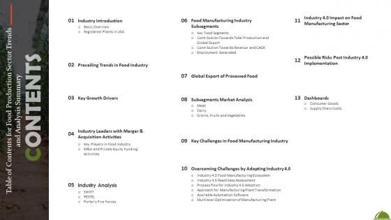 Table Of Contents For Food Production Sector Trends And Analysis Summary