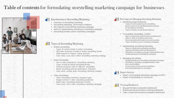 Table Of Contents For Formulating Storytelling Marketing Campaign For Businesses MKT SS V