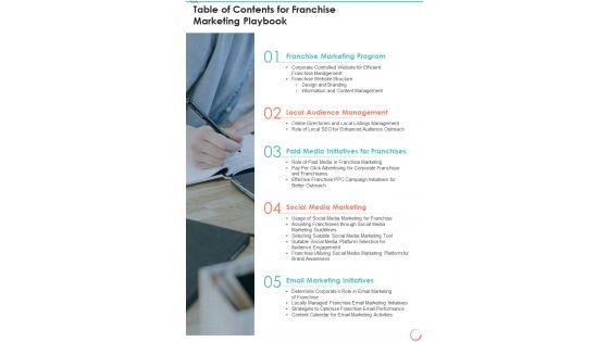 Table Of Contents For Franchise Marketing Playbook One Pager Sample Example Document