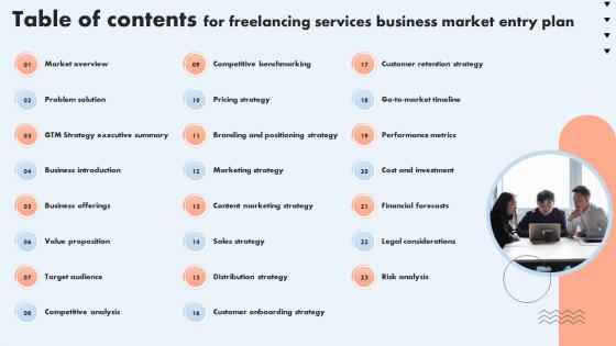 Table Of Contents For Freelancing Services Business Market Entry Plan Gtm SS V