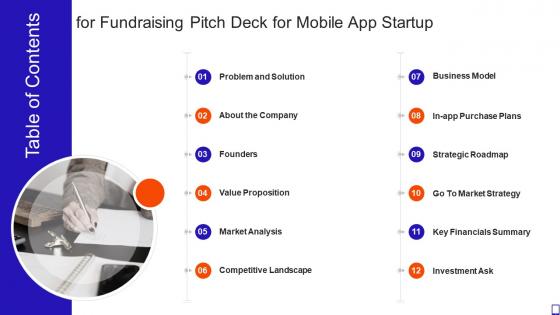 Table Of Contents For Fundraising Pitch Deck For Mobile App Startup
