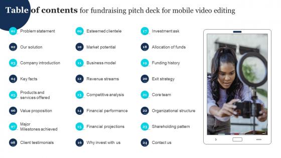 Table Of Contents For Fundraising Pitch Deck For Mobile Video Editing