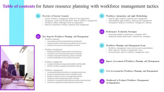 Table Of Contents For Future Resource Planning With Workforce Management Tactics