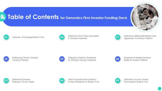 Table Of Contents For Genomics Firm Investor Funding Deck