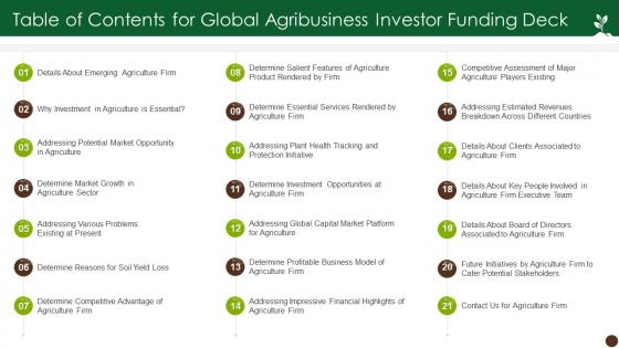 Table Of Contents For Global Agribusiness Investor Funding Deck Ppt Slides Infographic Template