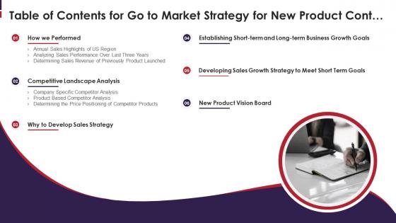 Table Of Contents For Go To Market Strategy For New Product Cont