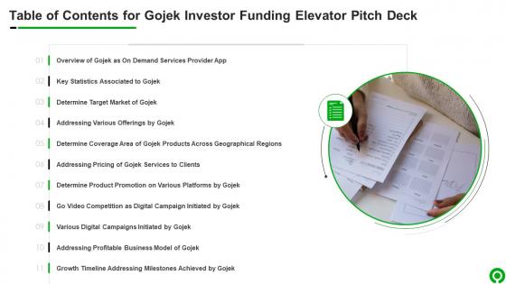 Table Of Contents For GOJEK Investor Funding Elevator Pitch Deck