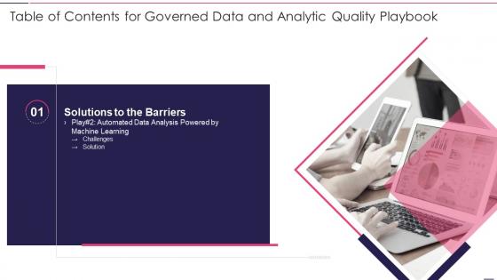 Table Of Contents For Governed Data And Analytic Quality Playbook