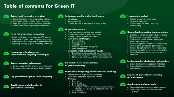 Table Of Contents For Green IT Ppt Powerpoint Presentation File Visuals