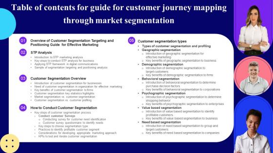 Table Of Contents For Guide For Customer Journey Mapping Through Market Segmentation Mkt Ss