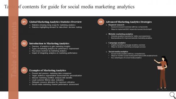 Table Of Contents For Guide For Social Media Marketing Analytics MKT SS V