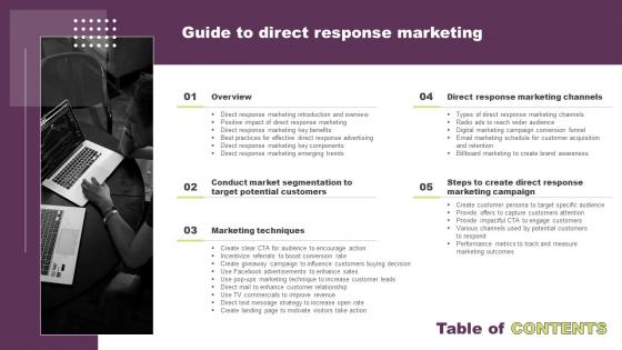 Table Of Contents For Guide To Direct Response Marketing Ppt Styles Example