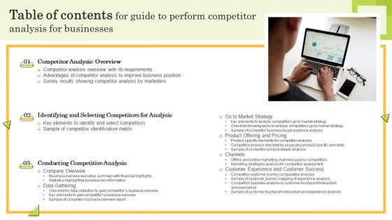 Table Of Contents For Guide To Perform Competitor Analysis For Businesses Ppt Ideas Layout Ideas