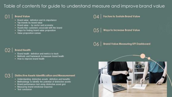 Table Of Contents For Guide To Understand Measure And Improve Brand Value