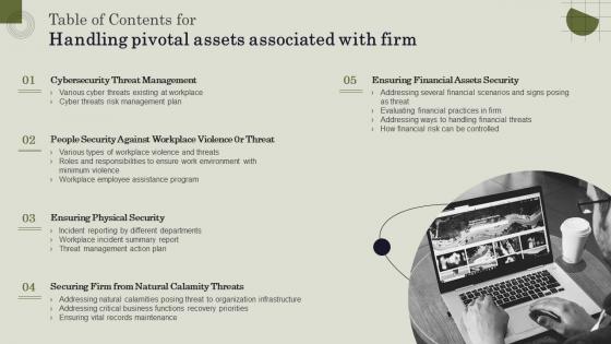 Table Of Contents For Handling Pivotal Assets Associated With Firm Ppt Slides Background Images