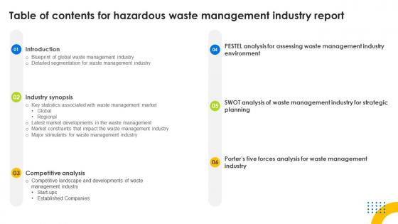 Table Of Contents For Hazardous Waste Management Industry Report IR SS V