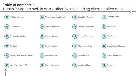 Table Of Contents For Health Insurance Mobile Application Investor Funding Elevator Pitch Deck