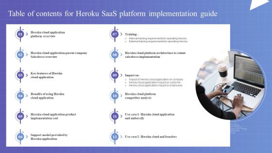 Table Of Contents For Heroku Saas Platform Implementation Guide CL SS