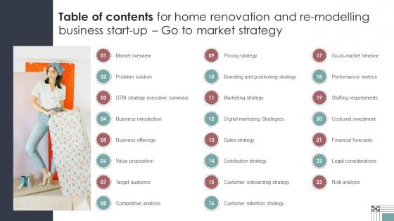 Table Of Contents For Home Renovation And Remodelling Business Start Up Go To Market Strategy GTM SS