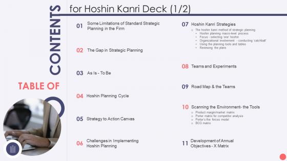 Table Of Contents For Hoshin Kanri Deck