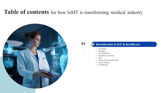 Table Of Contents For How Iomt Is Transforming Medical Industry IoT SS V
