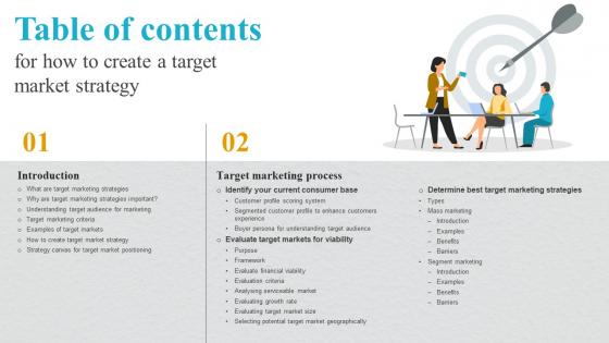 Table Of Contents For How To Create A Target Market Strategy Strategy Ss V