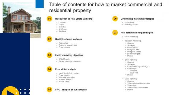 Table Of Contents For How To Market Commercial And Residential Property MKT SS V