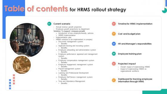 Table Of Contents For HRMS Rollout Strategy Ppt Icon Graphics Tutorials
