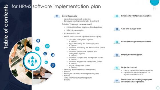 Table Of Contents For HRMS Software Implementation Plan Ppt Icon Format
