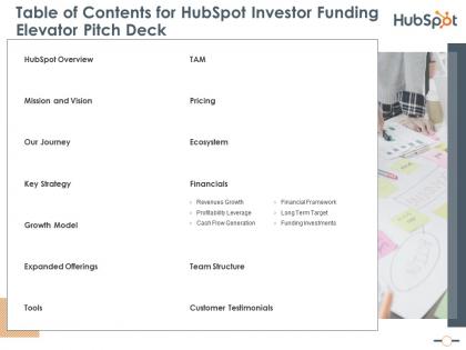 Table of contents for hubspot investor funding elevator ppt portrait