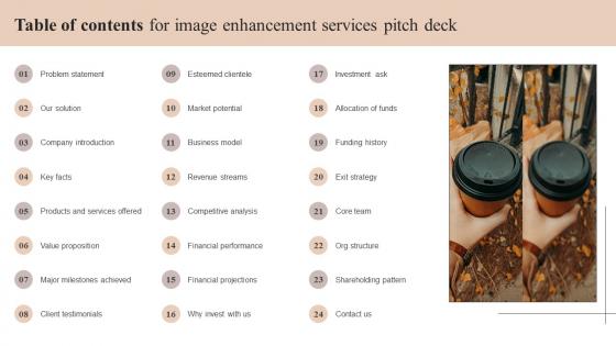 Table Of Contents For Image Enhancement Services Pitch Deck