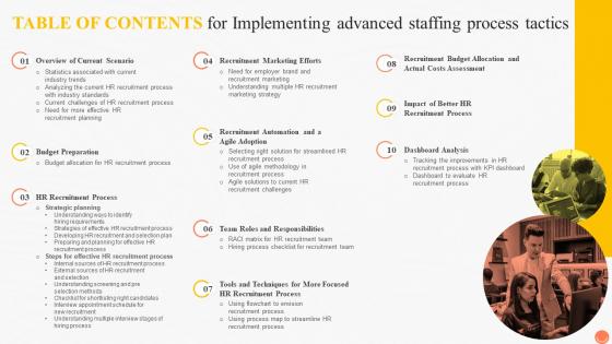 Table Of Contents For Implementing Advanced Staffing Process Tactics Ppt Tips