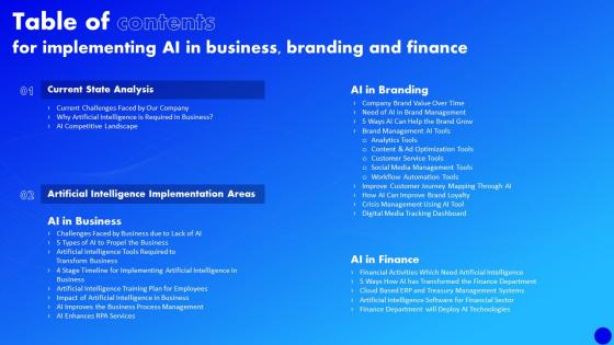 Table Of Contents For Implementing AI In Business Branding And Finance Ppt Ideas Good