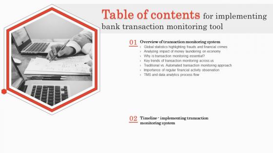 Table Of Contents For Implementing Bank Transaction Monitoring Tool Ppt Slides Ideas
