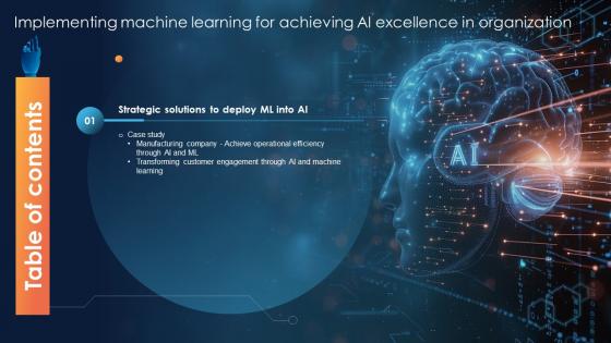 Table Of Contents For Implementing Machine Learning For Achieving AI ML SS
