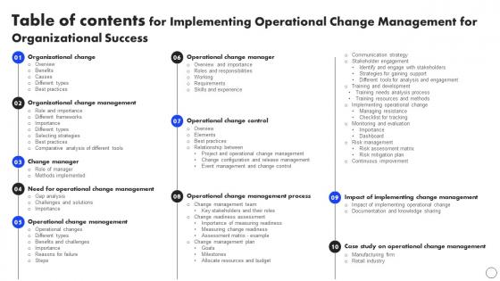 Table Of Contents For Implementing Operational Change Management CM SS