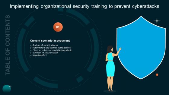 Table Of Contents For Implementing Organizational Security Training To Prevent Cyberattacks