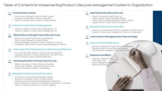 Table of contents for implementing product lifecycle management system in organization