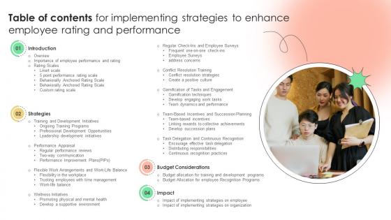 Table Of Contents For Implementing Strategies To Enhance Employee Rating And Performance Strategy SS