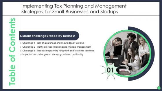 Table Of Contents For Implementing Tax Planning And Management Strategies For Small Businesses Fin SS