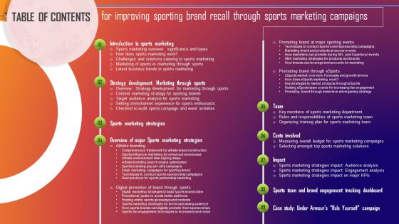 Table Of Contents For Improving Sporting Brand Recall Through Sports Marketing Campaigns MKT SS V